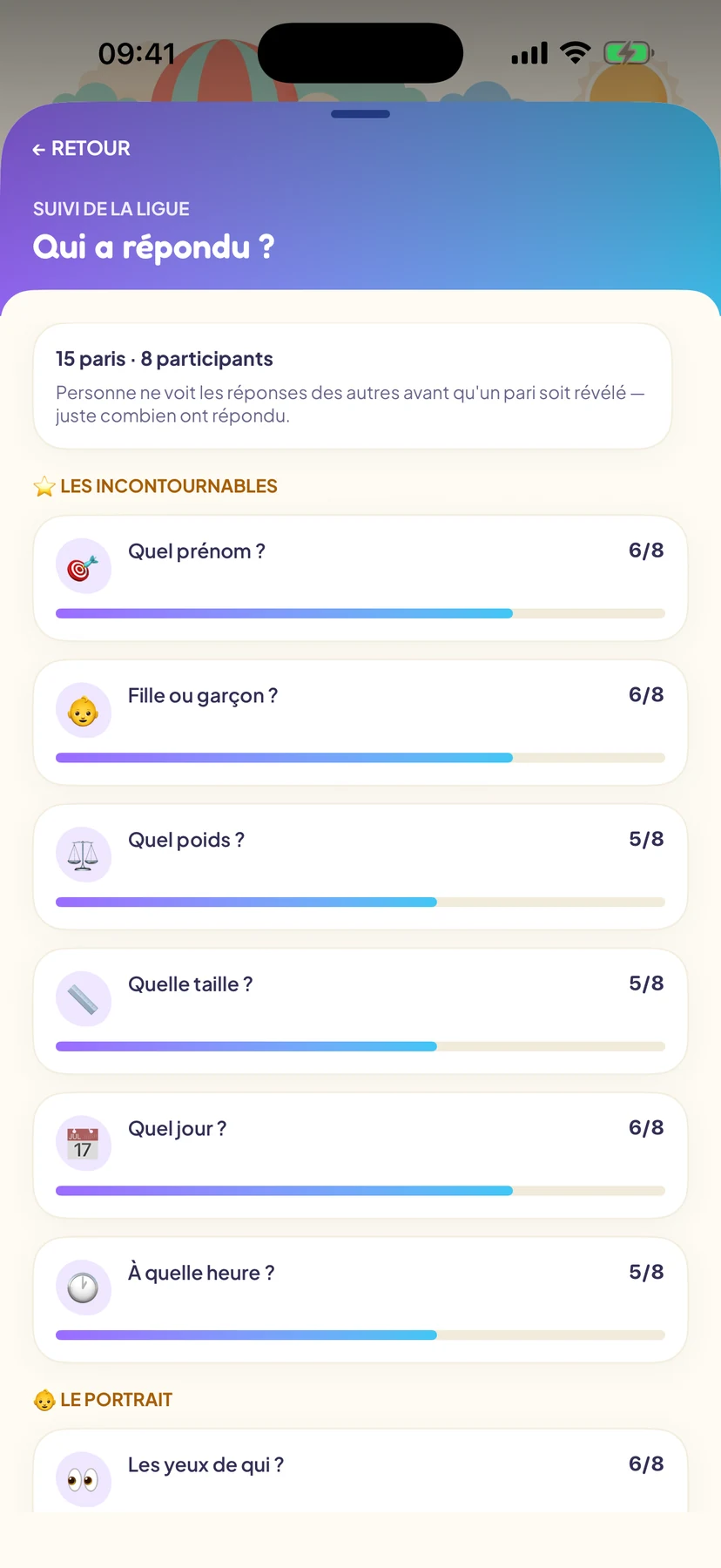 L'écran de suivi : quinze paris, huit participants, et le rappel que personne ne voit les réponses des autres avant la clôture